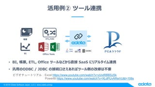 ? 2018 CData Software Japan, LLC | www.cdata.com/jp
 ĩ`BЯ
? BI, Ʊ, ETL, Office ĩ`ʤɤֱ SaaS ˥ꥢ륿BЯ
? äODBC / JDBC νӾAڤХĩ`ȤθޤϲҪ
ETL/EAI
Office ToolsBI
Ʊ
ODBC
ӥǥ`ȥꥢ룺Excel https://www.youtube.com/watch?v=zUxIRBBSJSk
PowerBI https://www.youtube.com/watch?v=XLdPUvARwVU&t=108s
 