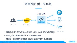 ? 2018 CData Software Japan, LLC | www.cdata.com/jp
 ݩ`뻯
? }Υץ쥢ץ SaaS gһΥݩ`뤫饢ܤ
? Java/C# о@`Щ`ETL 򘋳ɤgF
? ꥵ`ӥI༉CData 륵`ӥӾA
Group WareEnd user
Cloud Service
 
