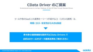? 2018 CData Software Japan, LLC | www.cdata.com/jp
CData Driver Τ᰸
Bi-directional Access to Live App, Database, & Web API Data Through Standard Drivers
ĩ`SaaS ȤBЯһһֽM뤳ȣ11BЯϡ
rg??Ԥ󤭤ؓ
BЯCܤṩCData Drivers 
äߤΥĩ`뤫ǩ`BЯä򤴗ӑ
 