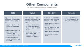 ? 2018 CData Software Japan, LLC | www.cdata.com/jp
Other Components
For Products specific adapters and framework drivers
SQL Server Salesforce
SharePoint ʤɤ򺆅g˽ӾA
ѥեSSIS ǩ`ե`

? ץꥱ`󡢥ǩ`٩`
`ӥSQL Server 
A
? CRUDɣCreatei
߳Read
Update
Deleteե륵ݩ`ȡ
? ǩ`󥯥ʥ`
ETL`ХååסԄ
ʤɤm
FireDAC ǩ`٩`ӾAͨ
ǩ`٩`Web API ؤֱ
QĤʥꥢ륿ǩ`BЯ
? ߙC?ߥѥե`ޥ󥹤Υǩ`
BЯݩ`ͥȡ
? SQL-92 ʒΥǡi/
//򥵥ݩ`ȡ
? ӵĤʥ`/᥿ǩ`ʳ
? Unicode32/64-bit 
ݩ`ȡ
BizTalk `ȥ`
SalesforceSharePoint ʤɤ
g˽ӾAѥեʥ
`Ⱥ
? SQL Server BizTalk 
ץ`ͬҙʹ롢
ʥ``󥿩`ե`Υ
ץ`
? CRUDɣCreatei
߳Read
Update
Deleteե륵ݩ`ȡ
SSIS Biztalk Fire DAC Xamarin
? Android, iOS ץͨ
C# `ɤɤХ_
kץåȥե`򤱥ɥ饤Щ`
 