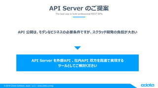 ? 2018 CData Software Japan, LLC | www.cdata.com/jp
API Server Τ᰸
The best way to build professional REST APIs
API _ϡʥӥͥαҪǤå_kؓ󤭤
API Server ⲿAPI API ˫٤ǌgF
ĩ`ȤƤӑ
 