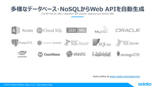 ? 2018 CData Software Japan, LLC | www.cdata.com/jp
ʥǩ`٩`?NoSQLWeb APIԄ
The API Server offers integration with popular relational and NoSQL DBs
more online at www.cdata.com/apiserver/
 