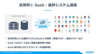 ? 2018 CData Software Japan, LLC | www.cdata.com/jp
Server (With DB)
 SaaS - ֥ƥBЯ
? äƤ֥ƥSaaS ȤBЯͥޥ`uƷޥ`ʤɣ
? SaaS ǤϥЩ`ǤʤCܤւȤǌgװ
? SaaS ֌ʤɤǥޥ`ǩ`ւȤ
 