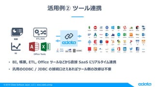 ? 2018 CData Software Japan, LLC | www.cdata.com/jp
 ĩ`BЯ
? BI, Ʊ, ETL, Office ĩ`ʤɤֱ SaaS ˥ꥢ륿BЯ
? äODBC / JDBC νӾAڤХĩ`ȤθޤϲҪ
ETL/EAI
Office ToolsBI
Ʊ
ODBC
 