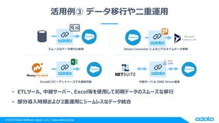 ? 2018 CData Software Japan, LLC | www.cdata.com/jp
 ǩ`Ф\
? ETLĩ`, о@`Щ`ExcelȤʹäƳڥǩ`Υ`
? ֌rڤ2\ä˥`쥹ʥǩ`y
`ʥǩ`ФΌgF
ExcelΥԩ`ɥک`ǤBS о@` & JDBC DriverBS
OData Connector ˤꥢ륿ǩ`
 