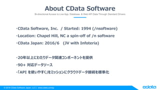 ? 2018 CData Software Japan, LLC | www.cdata.com/jp
About CData Software
Bi-directional Access to Live App, Database, & Web API Data Through Standard Drivers
?CData Software, Inc. / Started: 1994 (/nsoftware)
?Location: Chapel Hill, NC a spin-off of /n software
?CData Japan: 2016/6 (JV with Infoteria)
?20Ϥˤ錄ǩ`vBݩ`ͥȤṩ
?90+ ǩ``
?API ʹ䤹ߥå˥饦ɥǩ`ӾA˜ʻ
 
