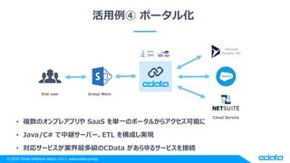 ? 2018 CData Software Japan, LLC | www.cdata.com/jp
 ݩ`뻯
? }Υץ쥢ץ SaaS gһΥݩ`뤫饢ܤ
? Java/C# о@`Щ`ETL 򘋳ɤgF
? ꥵ`ӥI༉CData 륵`ӥӾA
Group WareEnd user
Cloud Service
 