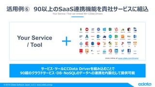 ? 2018 CData Software Japan, LLC | www.cdata.com/jp
 90ϤSaaSBЯCܤF祵`ӥ˽Mz
Your Service / Tool can embed 90+ CData Drivers
more online at www.cdata.com/drivers/
Your Service
/ Tool
`ӥ?ĩ`CData DriverMzळȤ
90Υ饦ɥ`ӥ?DB?NoSQLΥǩ`ؤBЯuṩ
 