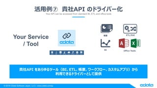 ? 2018 CData Software Japan, LLC | www.cdata.com/jp
 FAPI Υɥ饤Щ`
Your API can be accessed from standard BI, ETL and office tools
Your Service
/ Tool
FAPI 򤢤ĩ`루BIETLƱ`ե`ॢץ꣩
äǤɥ饤Щ`Ȥṩ
ETL/EAI
Office ToolsBI
Ʊ
 