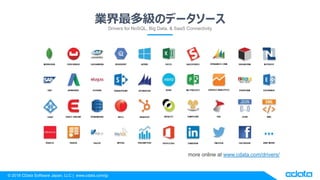 ? 2018 CData Software Japan, LLC | www.cdata.com/jp
I༉Υǩ``
Drivers for NoSQL, Big Data, & SaaS Connectivity
more online at www.cdata.com/drivers/
 