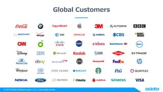? 2018 CData Software Japan, LLC | www.cdata.com/jp
Global Customers
 