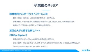 ? 2019 CData Software Japan, LLC | www.cdata.com/jp
IΥꥢ
_k򤱥ݩ`ͥȥ٥`
UӢZձZۤȤ˷Uĩ`Word
𮐄Ӥǡä˽UMյĤʤȤ⡣˥åդ΄չʤɤ⡣
Y餷ꡢӹ4ˤۤڤäݤϾAĤˡ
ĳѧѧ弤ǥѩ`
CData Japan 
ǰ֪Ϥ顢CData ηUtդTܤ롣
磨ձϤե`GMTech Director˽ ȤϤɤ餷
`Хäݤ¤ؤΤϤꡢwzࡣ
 