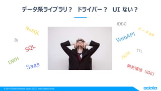 ? 2019 CData Software Japan, LLC | www.cdata.com/jp
ǩ`ϵ饤֥ꣿ ɥ饤Щ` UI ʤ
JDBC
 