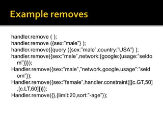 handler.remove ( );
handler.remove ({sex:”male”} );
handler.remove({query ({sex:”male”,country:”USA”} );
handler.remove({sex:”male”,network:{google:{usage:”seldo
m”}}});
Handler.remove({sex:”male”,”network.google.usage”:”seld
om”});
Handler.remove({sex:”female”,handler.constraint([[c.GT,50]
,[c.LT,60]])});
Handler.remove({},{limit:20,sort:”-age”});
 