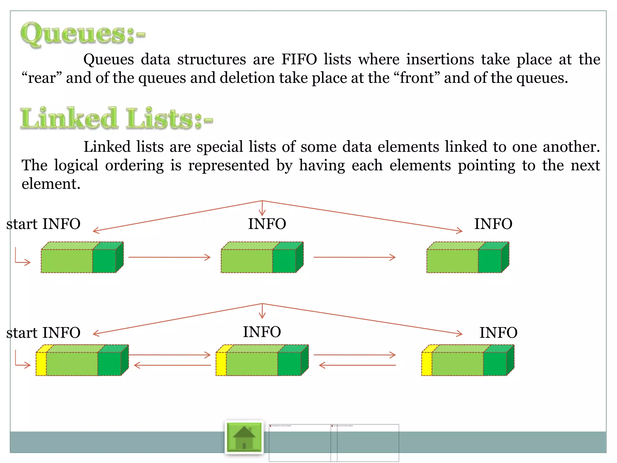 C++ Data Structure PPT.ppt
