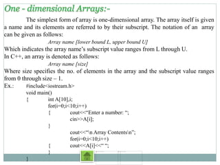 C++ Data Structure PPT.ppt