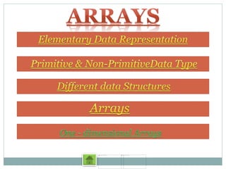 C++ Data Structure PPT.ppt