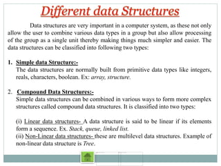 C++ Data Structure PPT.ppt