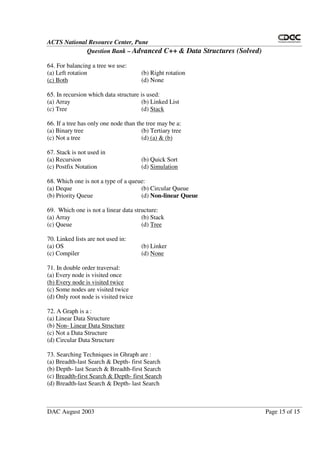 ACTS National Resource Center, Pune
Question Bank – Advanced C++ & Data Structures (Solved)
DAC August 2003 Page 15 of 15
64. For balancing a tree we use:
(a) Left rotation (b) Right rotation
(c) Both (d) None
65. In recursion which data structure is used:
(a) Array (b) Linked List
(c) Tree (d) Stack
66. If a tree has only one node than the tree may be a:
(a) Binary tree (b) Tertiary tree
(c) Not a tree (d) (a) & (b)
67. Stack is not used in
(a) Recursion (b) Quick Sort
(c) Postfix Notation (d) Simulation
68. Which one is not a type of a queue:
(a) Deque (b) Circular Queue
(b) Priority Queue (d) Non-linear Queue
69. Which one is not a linear data structure:
(a) Array (b) Stack
(c) Queue (d) Tree
70. Linked lists are not used in:
(a) OS (b) Linker
(c) Compiler (d) None
71. In double order traversal:
(a) Every node is visited once
(b) Every node is visited twice
(c) Some nodes are visited twice
(d) Only root node is visited twice
72. A Graph is a :
(a) Linear Data Structure
(b) Non- Linear Data Structure
(c) Not a Data Structure
(d) Circular Data Structure
73. Searching Techniques in Ghraph are :
(a) Breadth-last Search & Depth- first Search
(b) Depth- last Search & Breadth-first Search
(c) Breadth-first Search & Depth- first Search
(d) Breadth-last Search & Depth- last Search
 