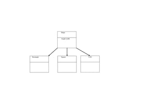 Cube
Square
Rectangle
height width
Shape
 
