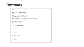 Operators
: :
()[], ->, ., typeid, casts,
! (negation), ~ (bit-not)
new, delete ++, , - (unary), *(unary), &
(unary), sizeof
*, /, % (modulus)
- +
<<, >>
<, <=, >, >=
= =, !=
 
