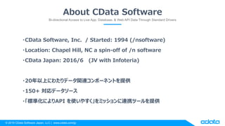 CData Sync × Google BigQuery 3ステップで各データソースとのデータ連携を実現 | PPTX