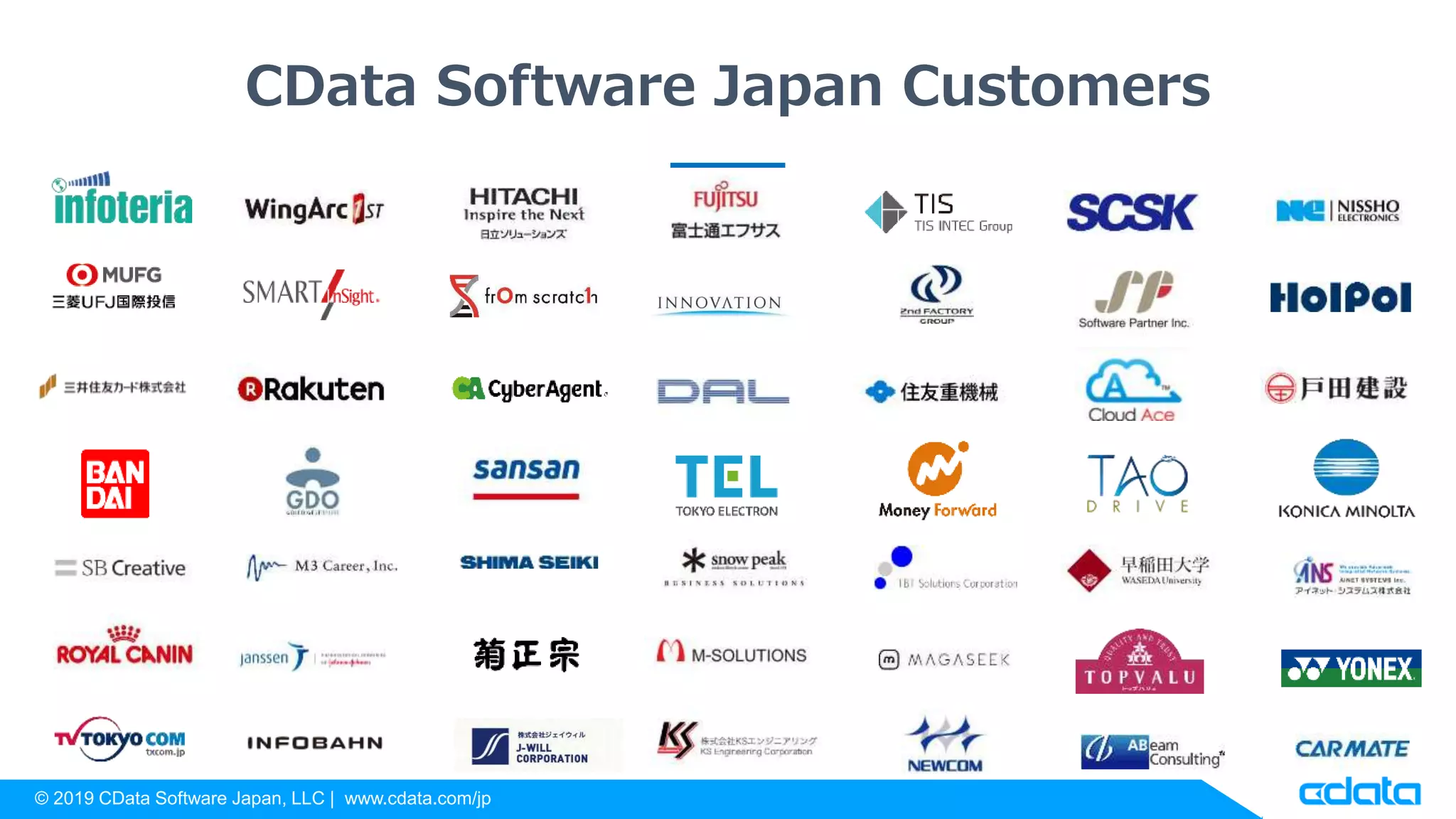 © 2019 CData Software Japan, LLC | www.cdata.com/jp
CData Software Japan Customers
 