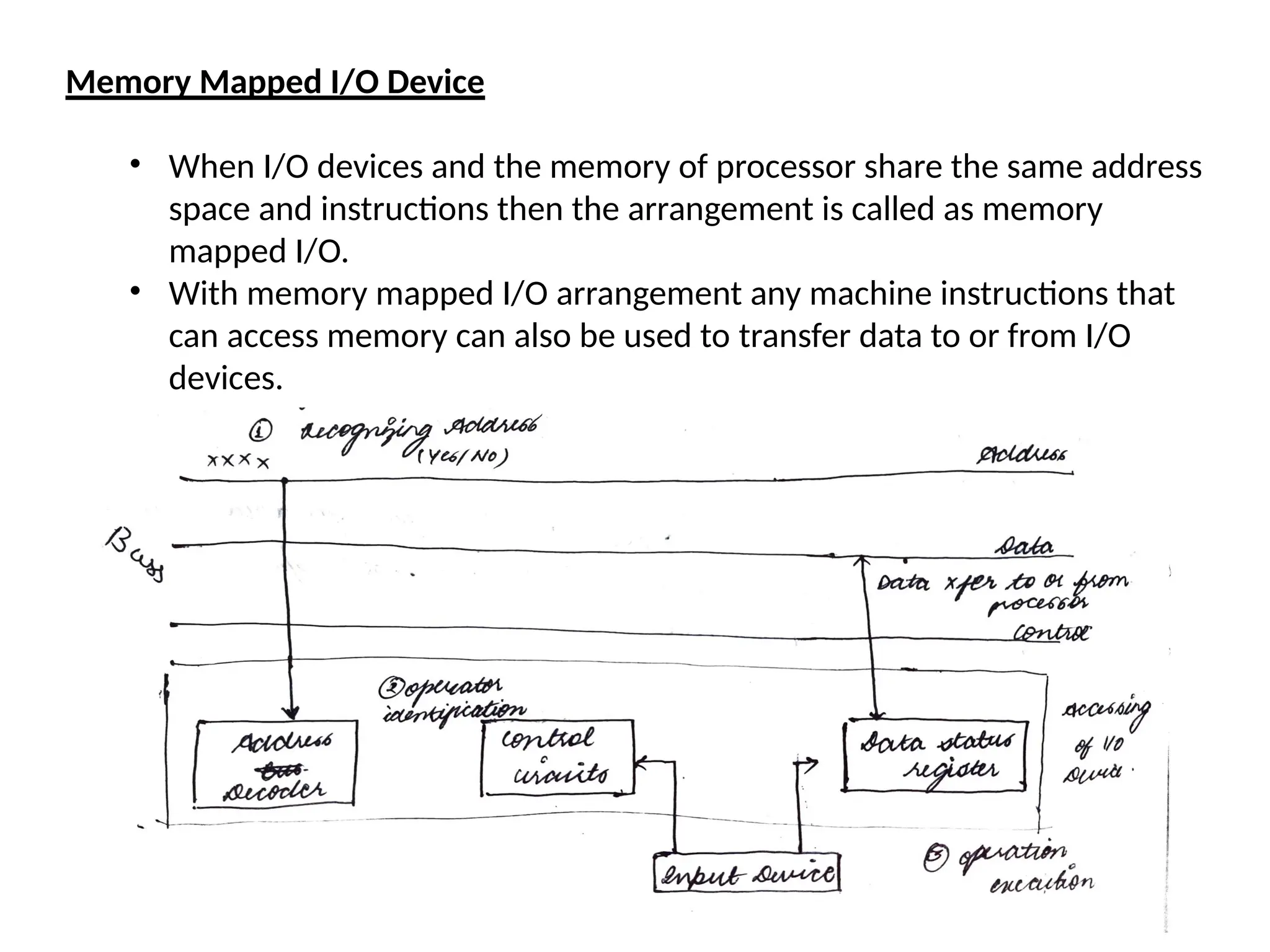 Memory Mapped I/O Device
• When I/O devices and the memory of processor share the same address
space and instructions then the arrangement is called as memory
mapped I/O.
• With memory mapped I/O arrangement any machine instructions that
can access memory can also be used to transfer data to or from I/O
devices.
 