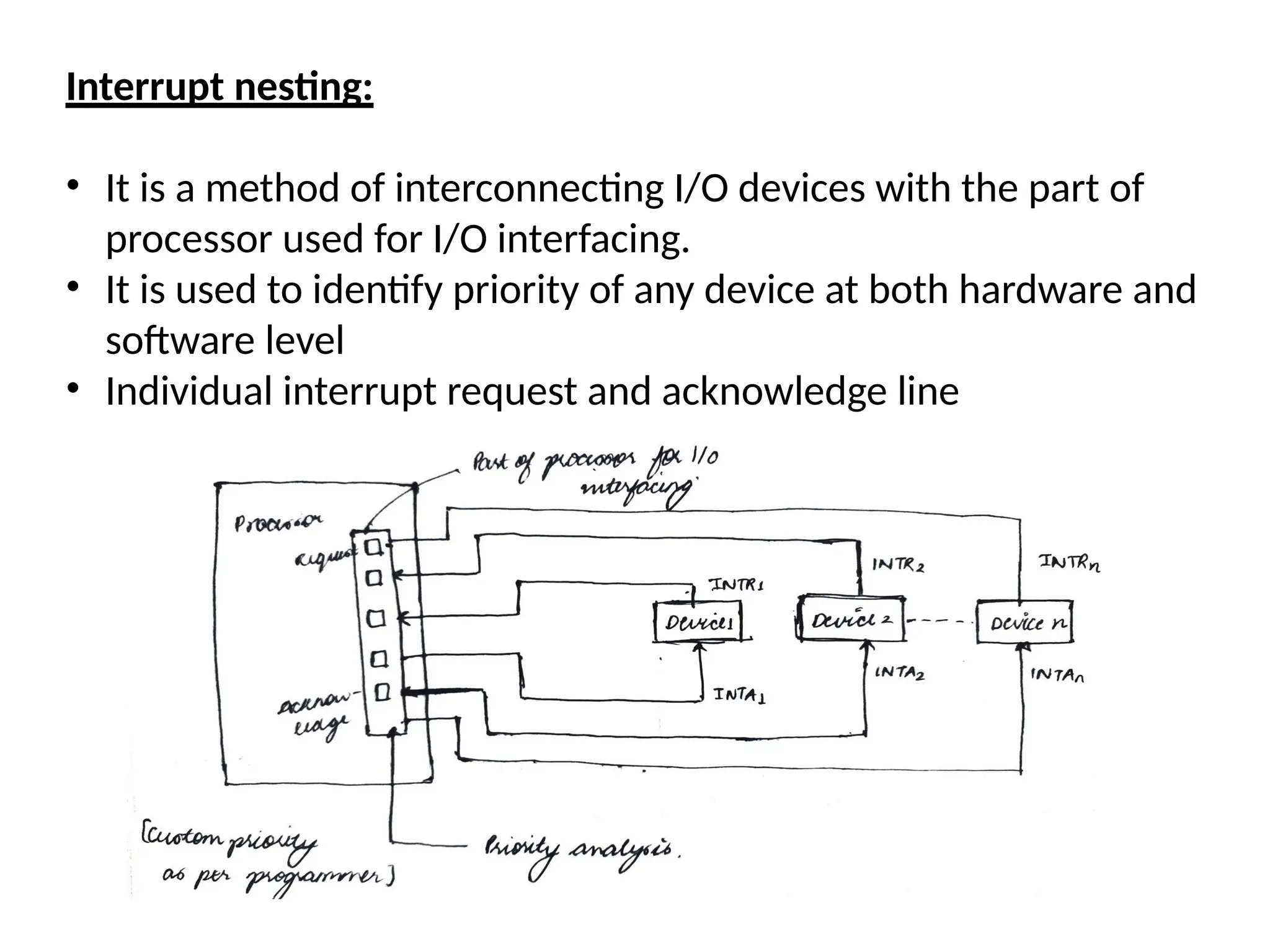 Interrupt nesting:
• It is a method of interconnecting I/O devices with the part of
processor used for I/O interfacing.
• It is used to identify priority of any device at both hardware and
software level
• Individual interrupt request and acknowledge line
 