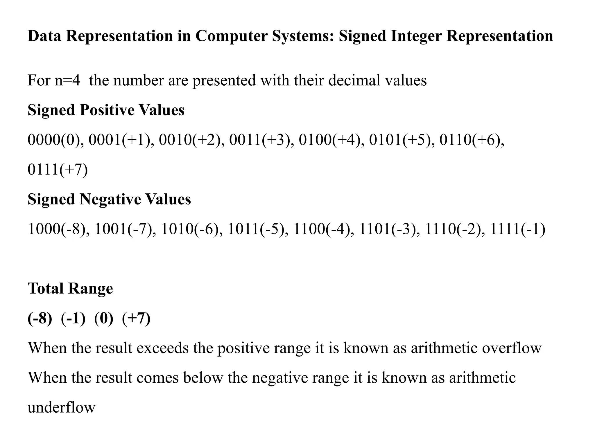 Data Representation in Computer Systems: Signed Integer Representation
For n=4 the number are presented with their decimal values
Signed Positive Values
0000(0), 0001(+1), 0010(+2), 0011(+3), 0100(+4), 0101(+5), 0110(+6),
0111(+7)
Signed Negative Values
1000(-8), 1001(-7), 1010(-6), 1011(-5), 1100(-4), 1101(-3), 1110(-2), 1111(-1)
Total Range
(-8) (-1) (0) (+7)
When the result exceeds the positive range it is known as arithmetic overflow
When the result comes below the negative range it is known as arithmetic
underflow
 