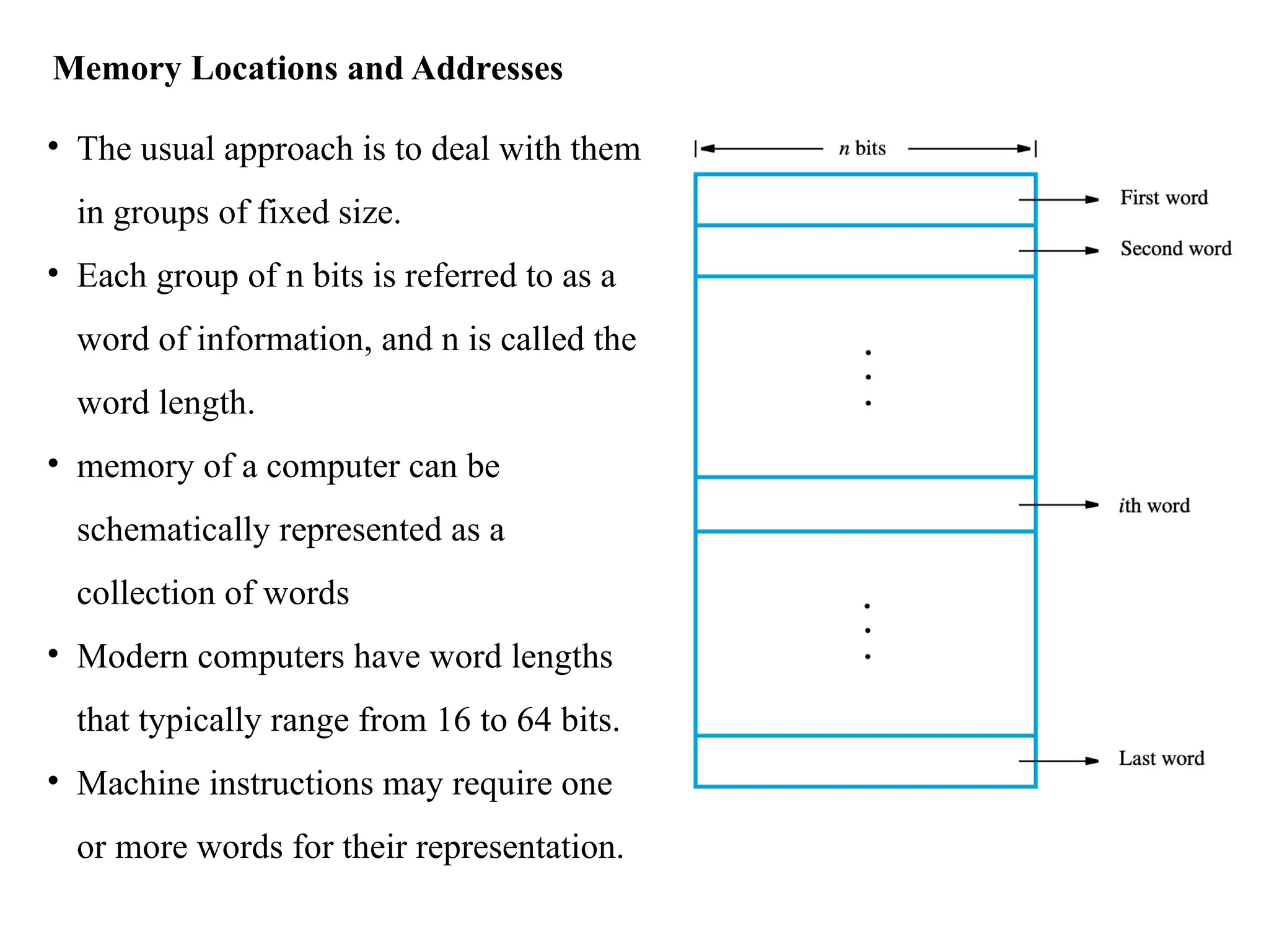 Memory Locations and Addresses
• The usual approach is to deal with them
in groups of fixed size.
• Each group of n bits is referred to as a
word of information, and n is called the
word length.
• memory of a computer can be
schematically represented as a
collection of words
• Modern computers have word lengths
that typically range from 16 to 64 bits.
• Machine instructions may require one
or more words for their representation.
 