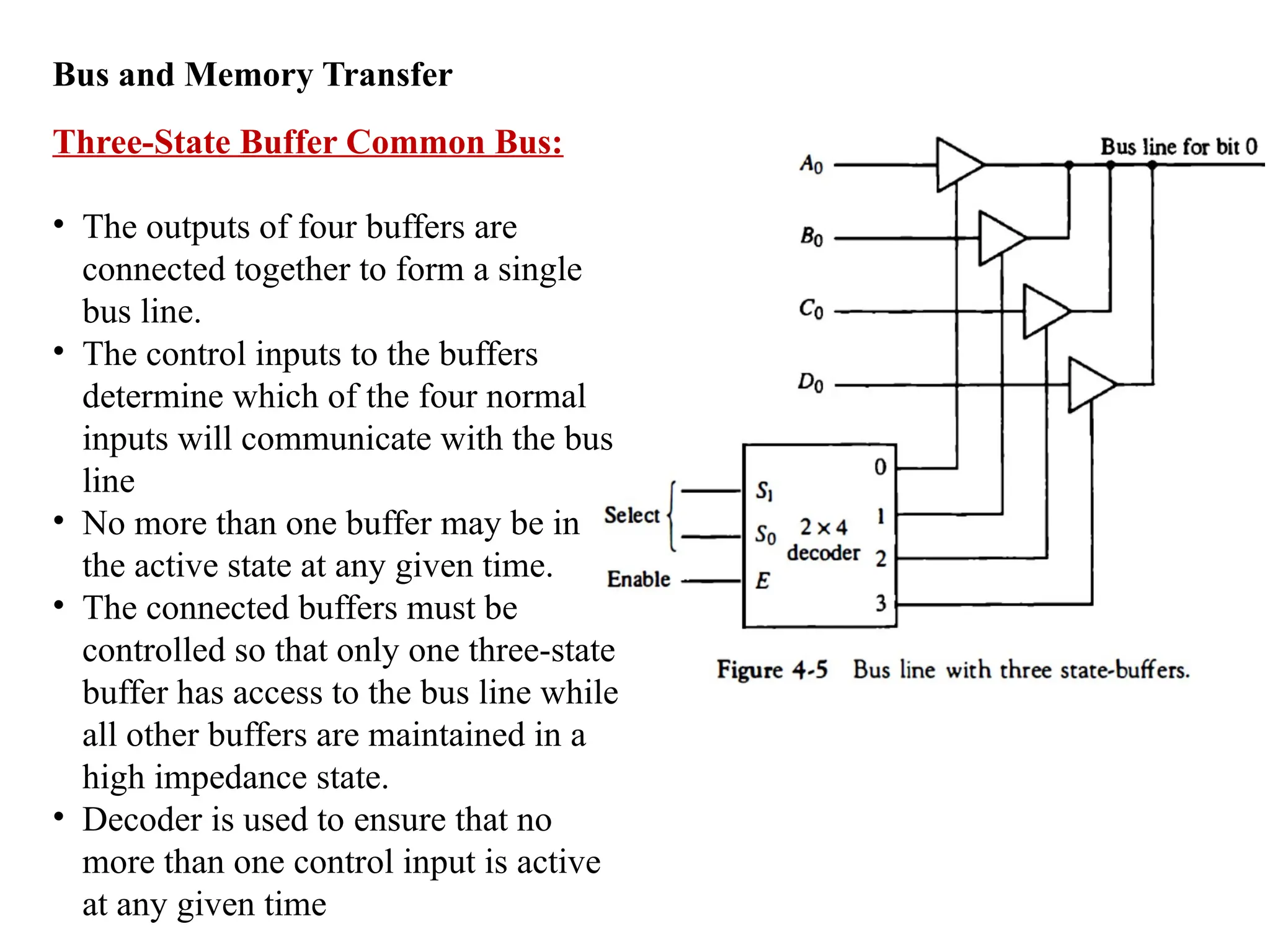 Bus and Memory Transfer
Three-State Buffer Common Bus:
• The outputs of four buffers are
connected together to form a single
bus line.
• The control inputs to the buffers
determine which of the four normal
inputs will communicate with the bus
line
• No more than one buffer may be in
the active state at any given time.
• The connected buffers must be
controlled so that only one three-state
buffer has access to the bus line while
all other buffers are maintained in a
high impedance state.
• Decoder is used to ensure that no
more than one control input is active
at any given time
 