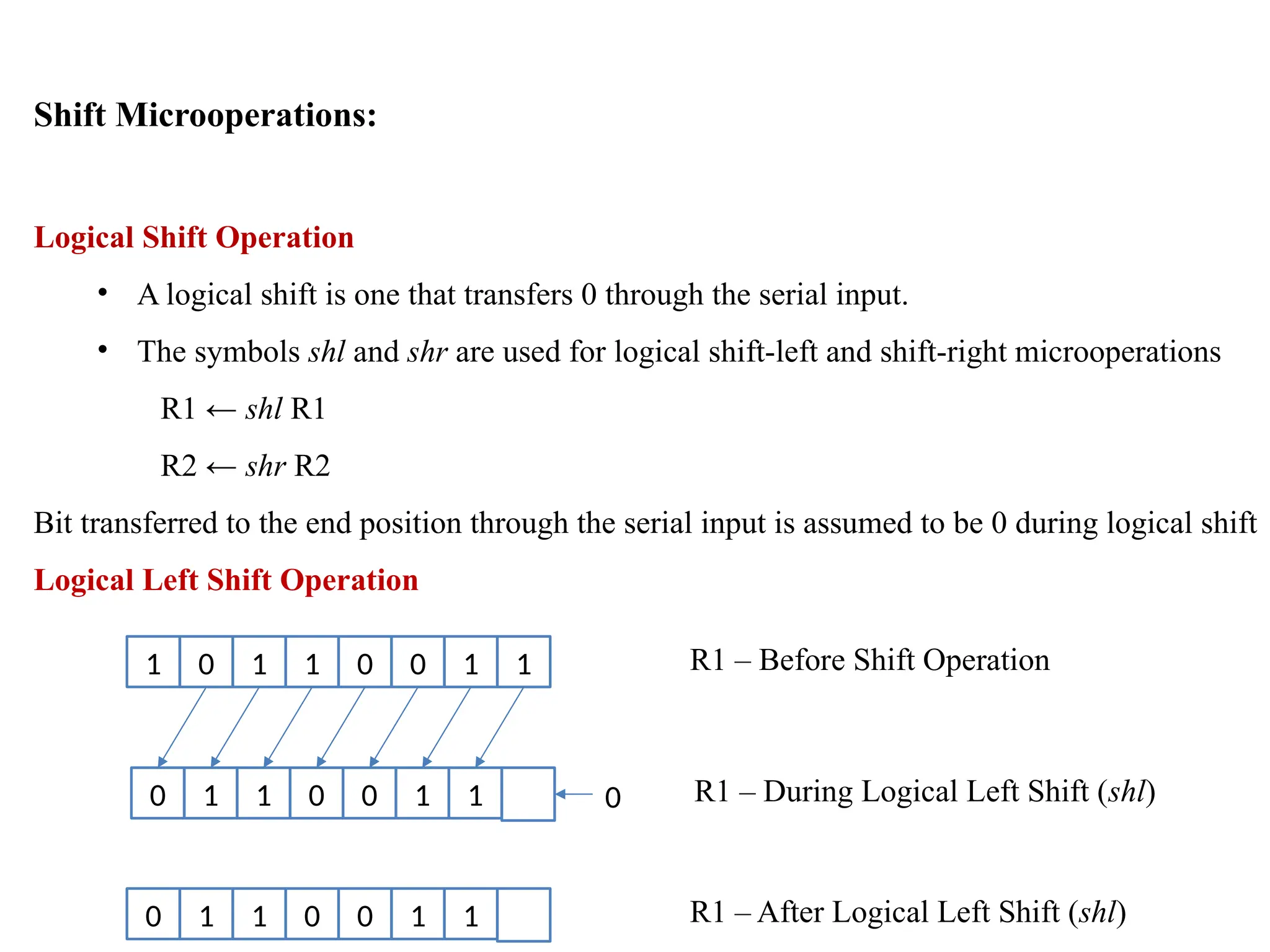 Shift Microoperations:
Logical Shift Operation
• A logical shift is one that transfers 0 through the serial input.
• The symbols shl and shr are used for logical shift-left and shift-right microoperations
R1 ← shl R1
R2 ← shr R2
Bit transferred to the end position through the serial input is assumed to be 0 during logical shift
Logical Left Shift Operation
1 0 1 1 0 0 1 1 R1 – Before Shift Operation
0 1 1 0 0 1 1 R1 – During Logical Left Shift (shl)
0 1 1 0 0 1 1 R1 – After Logical Left Shift (shl)
0
 
