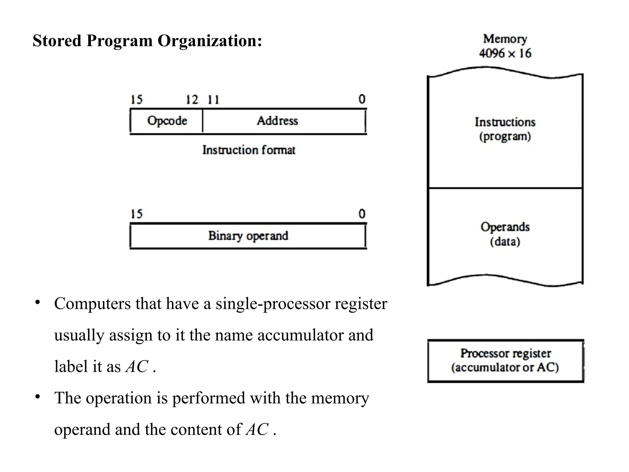 Stored Program Organization:
• Computers that have a single-processor register
usually assign to it the name accumulator and
label it as AC .
• The operation is performed with the memory
operand and the content of AC .
 