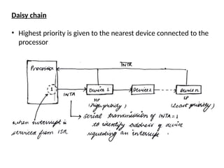 Daisy chain
• Highest priority is given to the nearest device connected to the
processor
 