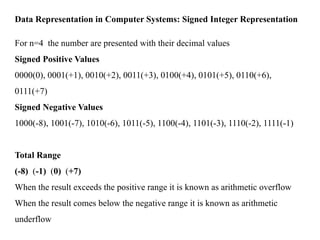 Data Representation in Computer Systems: Signed Integer Representation
For n=4 the number are presented with their decimal values
Signed Positive Values
0000(0), 0001(+1), 0010(+2), 0011(+3), 0100(+4), 0101(+5), 0110(+6),
0111(+7)
Signed Negative Values
1000(-8), 1001(-7), 1010(-6), 1011(-5), 1100(-4), 1101(-3), 1110(-2), 1111(-1)
Total Range
(-8) (-1) (0) (+7)
When the result exceeds the positive range it is known as arithmetic overflow
When the result comes below the negative range it is known as arithmetic
underflow
 