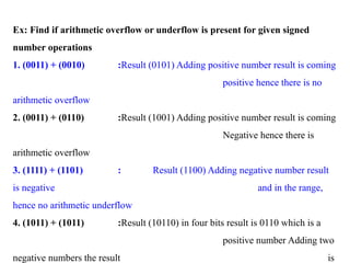 Ex: Find if arithmetic overflow or underflow is present for given signed
number operations
1. (0011) + (0010) :Result (0101) Adding positive number result is coming
positive hence there is no
arithmetic overflow
2. (0011) + (0110) :Result (1001) Adding positive number result is coming
Negative hence there is
arithmetic overflow
3. (1111) + (1101) : Result (1100) Adding negative number result
is negative and in the range,
hence no arithmetic underflow
4. (1011) + (1011) :Result (10110) in four bits result is 0110 which is a
positive number Adding two
negative numbers the result is
 