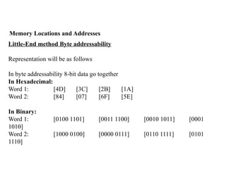 Memory Locations and Addresses
Little-End method Byte addressability
Representation will be as follows
In byte addressability 8-bit data go together
In Hexadecimal:
Word 1: [4D] [3C] [2B] [1A]
Word 2: [84] [07] [6F] [5E]
In Binary:
Word 1: [0100 1101] [0011 1100] [0010 1011] [0001
1010]
Word 2: [1000 0100] [0000 0111] [0110 1111] [0101
1110]
 