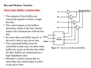 Bus and Memory Transfer
Three-State Buffer Common Bus:
• The outputs of four buffers are
connected together to form a single
bus line.
• The control inputs to the buffers
determine which of the four normal
inputs will communicate with the bus
line
• No more than one buffer may be in
the active state at any given time.
• The connected buffers must be
controlled so that only one three-state
buffer has access to the bus line while
all other buffers are maintained in a
high impedance state.
• Decoder is used to ensure that no
more than one control input is active
at any given time
 