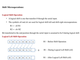 Shift Microoperations:
Logical Shift Operation
• A logical shift is one that transfers 0 through the serial input.
• The symbols shl and shr are used for logical shift-left and shift-right microoperations
R1 ← shl R1
R2 ← shr R2
Bit transferred to the end position through the serial input is assumed to be 0 during logical shift
Logical Left Shift Operation
1 0 1 1 0 0 1 1 R1 – Before Shift Operation
0 1 1 0 0 1 1 R1 – During Logical Left Shift (shl)
0 1 1 0 0 1 1 R1 – After Logical Left Shift (shl)
0
 