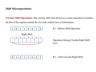 Shift Microoperations:
Circular Shift Operations: The circular shift (also known as a rotate operation) circulates
the bits of the register around the two ends without loss of information.
1 0 1 1 0 0 1 0 R1 – Before Shift Operation
Operation During Circular Right Shift
(cir)
0 1 0 1 1 0 0 1 R1 – After Circular Right Shift
Right Shift
 