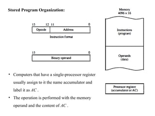 Stored Program Organization:
• Computers that have a single-processor register
usually assign to it the name accumulator and
label it as AC .
• The operation is performed with the memory
operand and the content of AC .
 