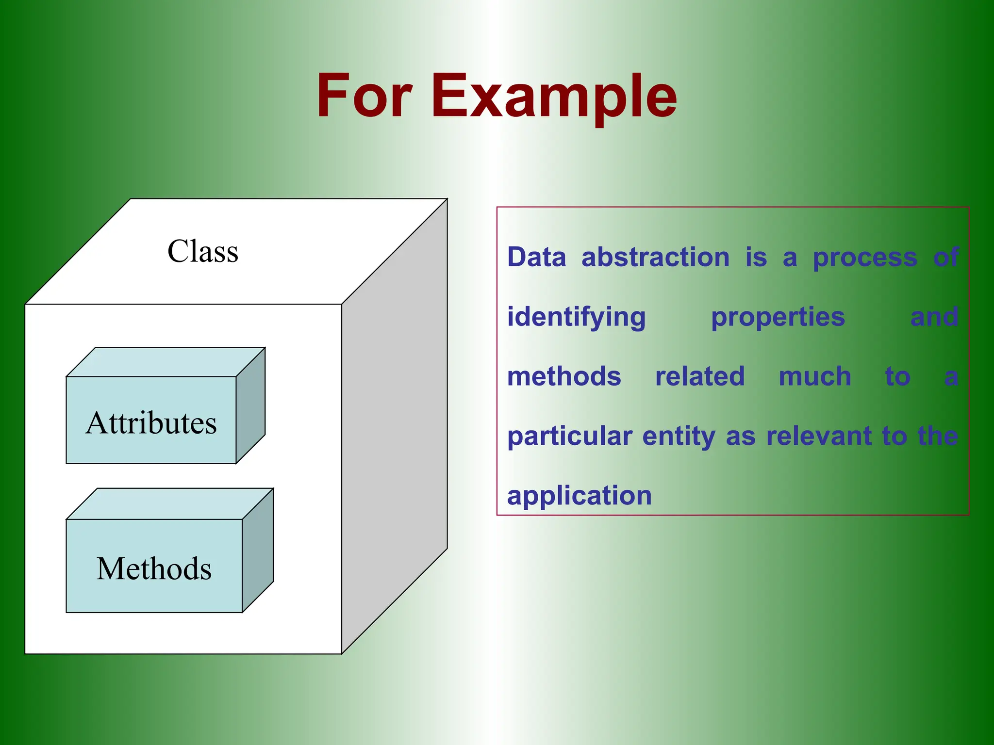 Attributes
Methods
Class
For Example
Data abstraction is a process of
identifying properties and
methods related much to a
particular entity as relevant to the
application
 