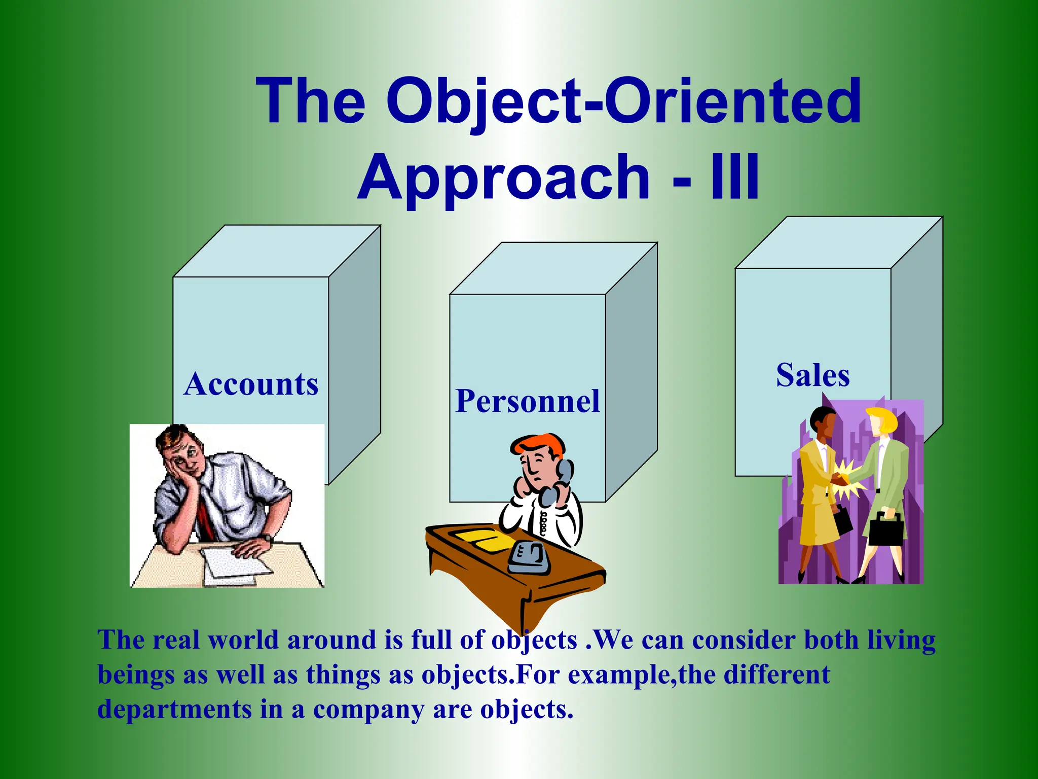 The Object-Oriented
Approach - III
Personnel
Accounts Sales
The real world around is full of objects .We can consider both living
beings as well as things as objects.For example,the different
departments in a company are objects.
 