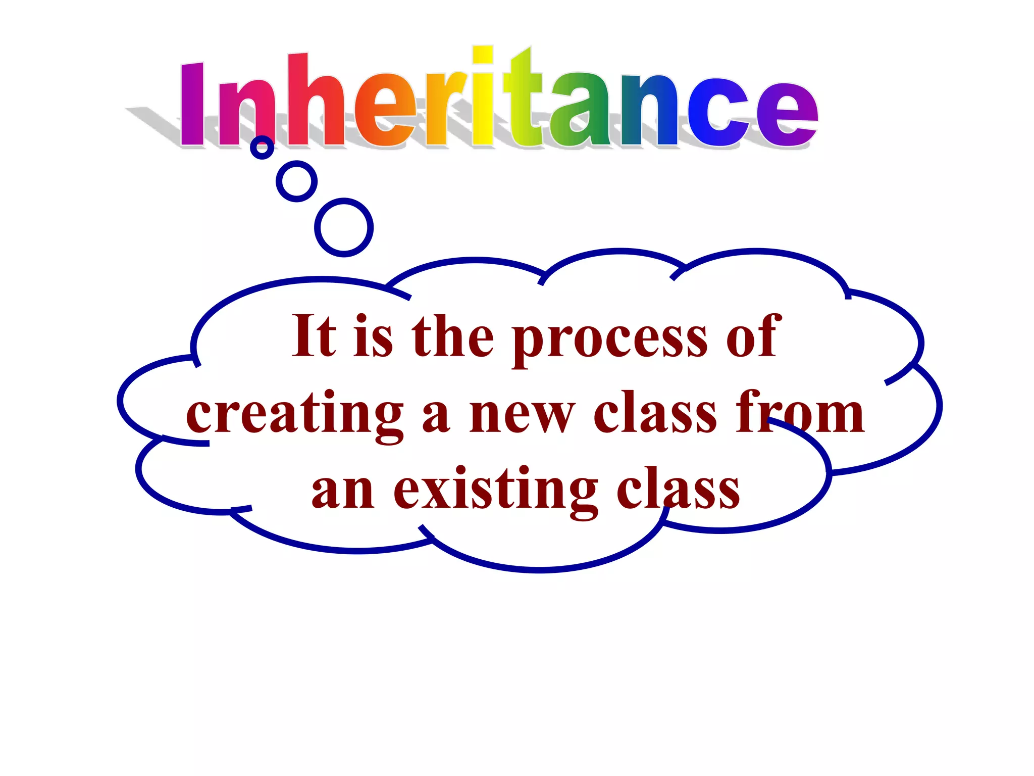 It is the process of
creating a new class from
an existing class
 