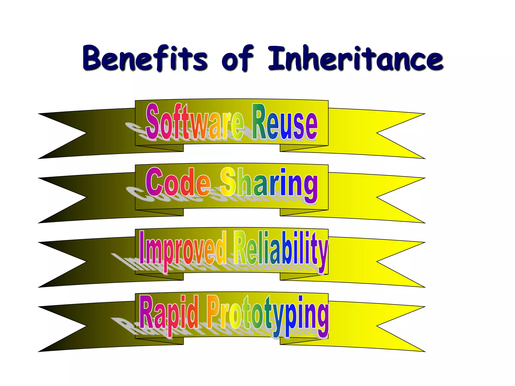 Benefits of Inheritance
 