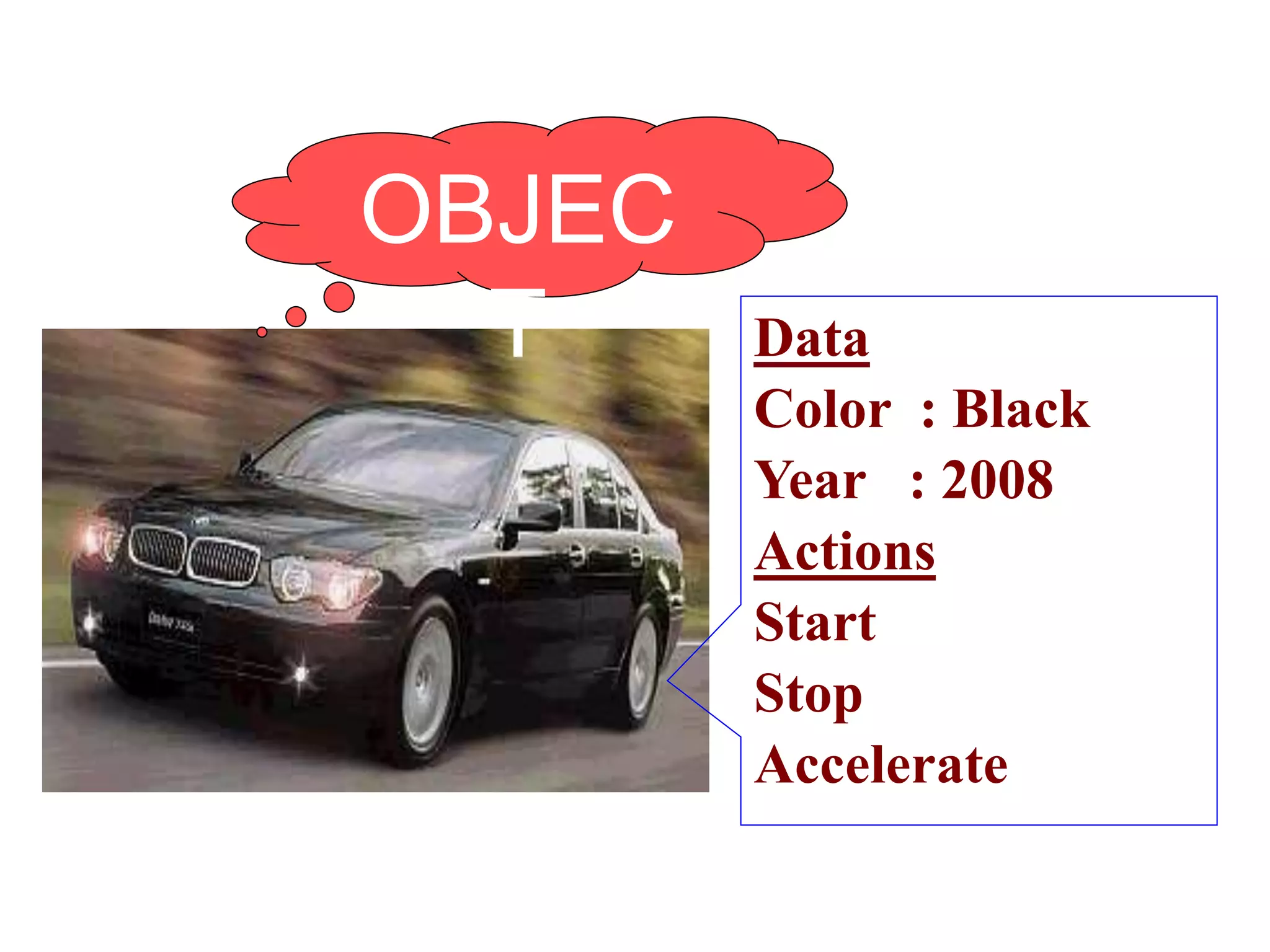 Data
Color : Black
Year : 2008
Actions
Start
Stop
Accelerate
OBJEC
T
 