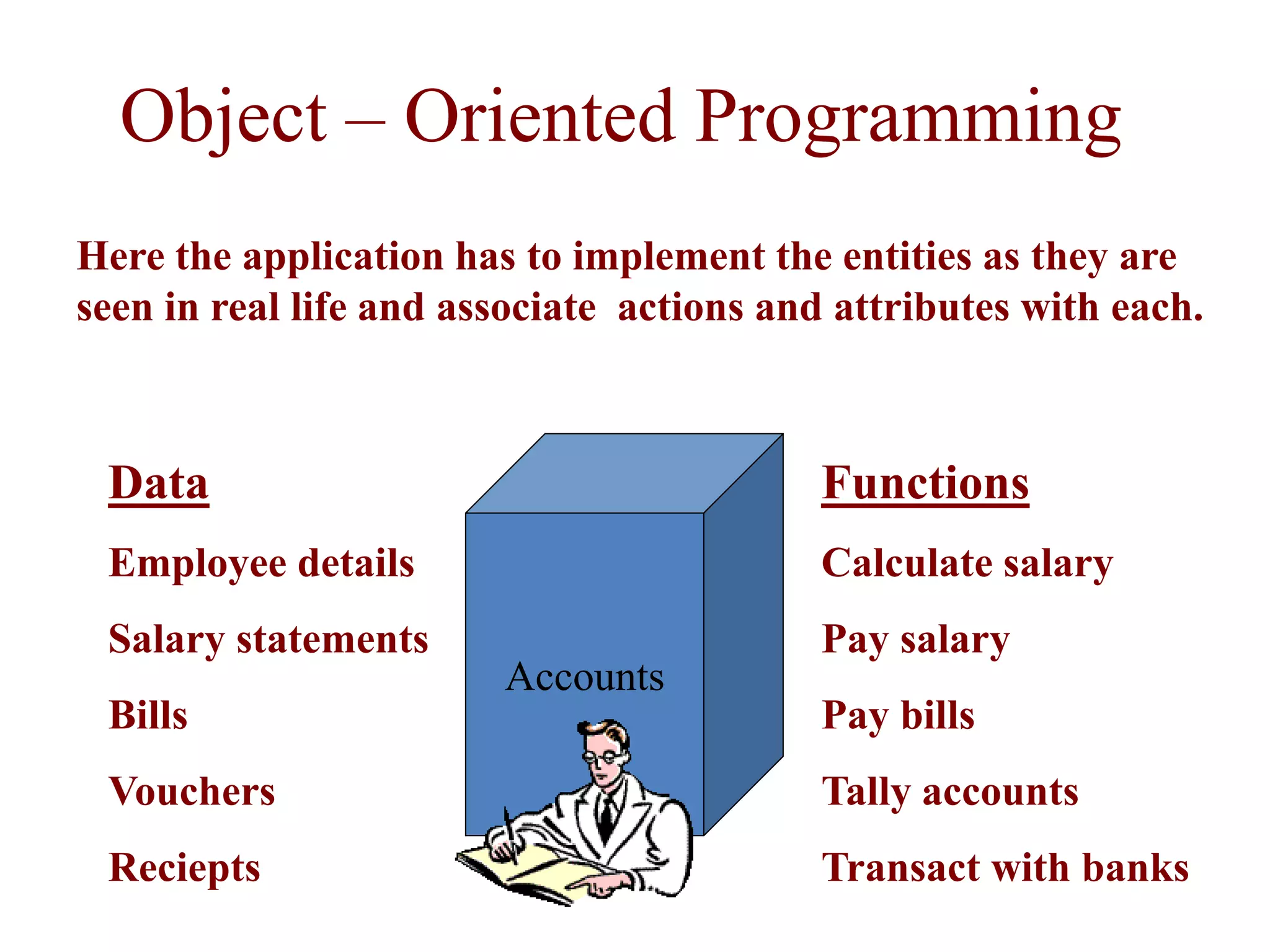 Object – Oriented Programming
Accounts
Data
Employee details
Salary statements
Bills
Vouchers
Reciepts
Functions
Calculate salary
Pay salary
Pay bills
Tally accounts
Transact with banks
Here the application has to implement the entities as they are
seen in real life and associate actions and attributes with each.
 
