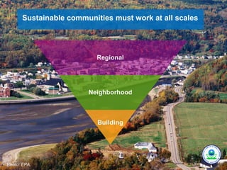 Sustainable communities must work at all scales




Photo: EPA.
 