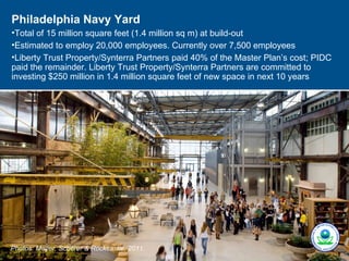 Philadelphia Navy Yard
•Total of 15 million square feet (1.4 million sq m) at build-out
•Estimated to employ 20,000 employees. Currently over 7,500 employees
•Liberty Trust Property/Synterra Partners paid 40% of the Master Plan’s cost; PIDC
paid the remainder. Liberty Trust Property/Synterra Partners are committed to
investing $250 million in 1.4 million square feet of new space in next 10 years




Photos: Meyer, Scherer & Rockcastle, 2011.
 